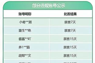 本赛季首次，阿森纳自今年5月以来首次遭遇英超两连败