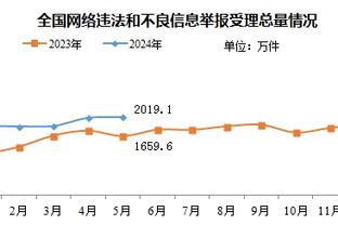 萨勒尼塔纳输球引发球迷抗议，大因扎吉：我向俱乐部和球迷们道歉